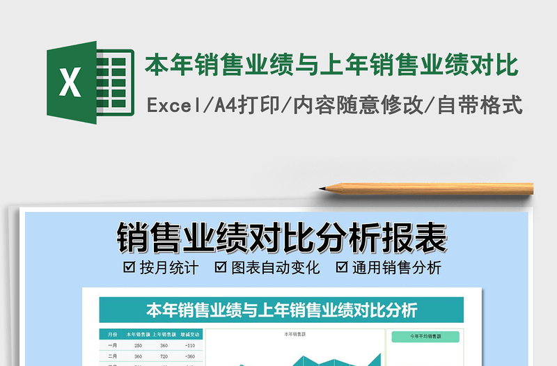 2025年本年销售业绩与上年销售业绩对比