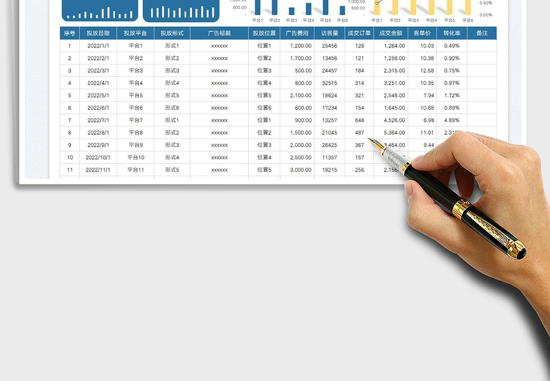 2025广告投放数据统计表