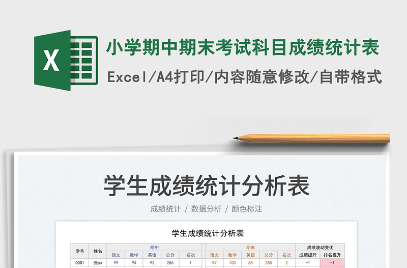 2025小学期中期末考试科目成绩统计表