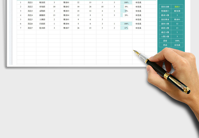 2025招聘计划进度表