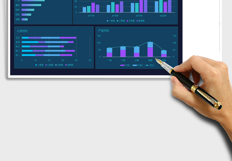 销售分析可视化excel模板