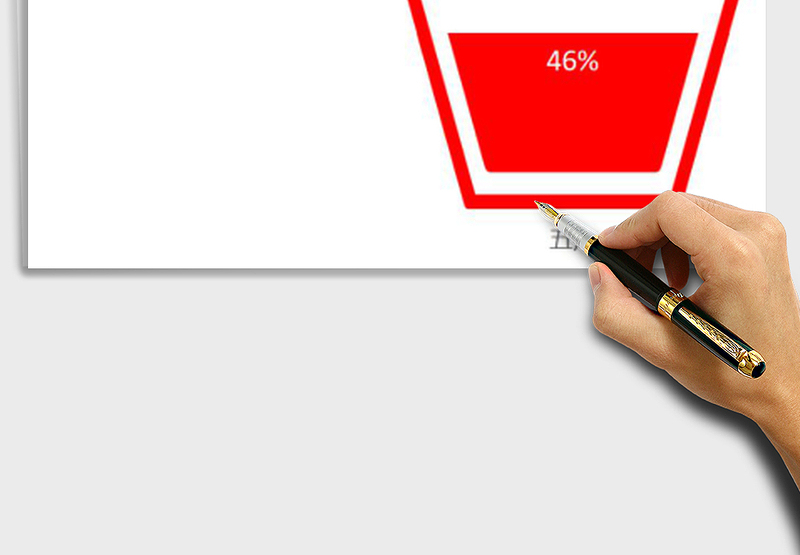 几何百分比图表