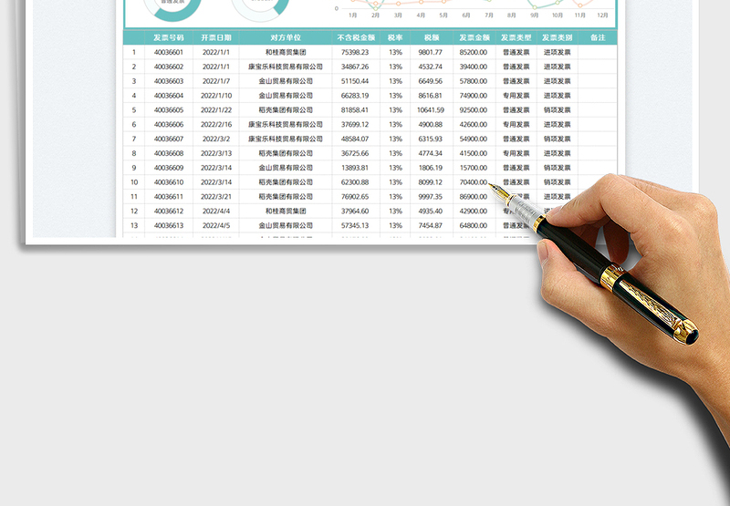 2025发票开票登记总表免费下载