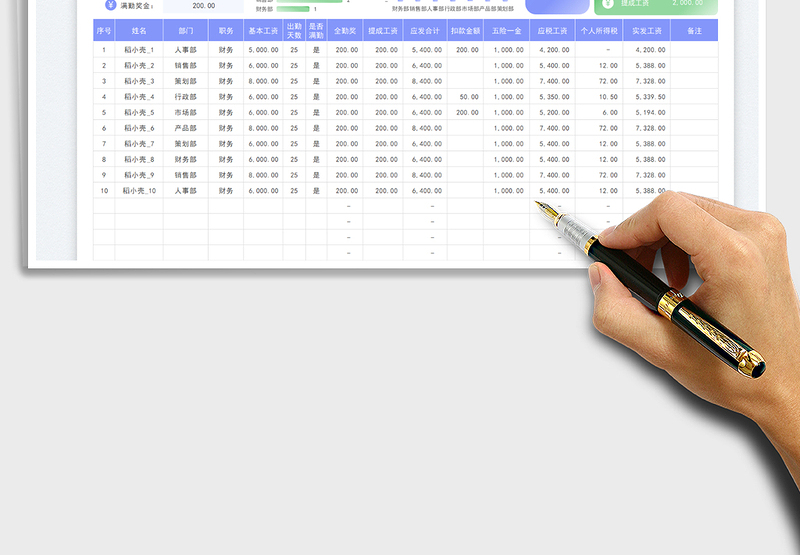 2025员工工资表免费下载