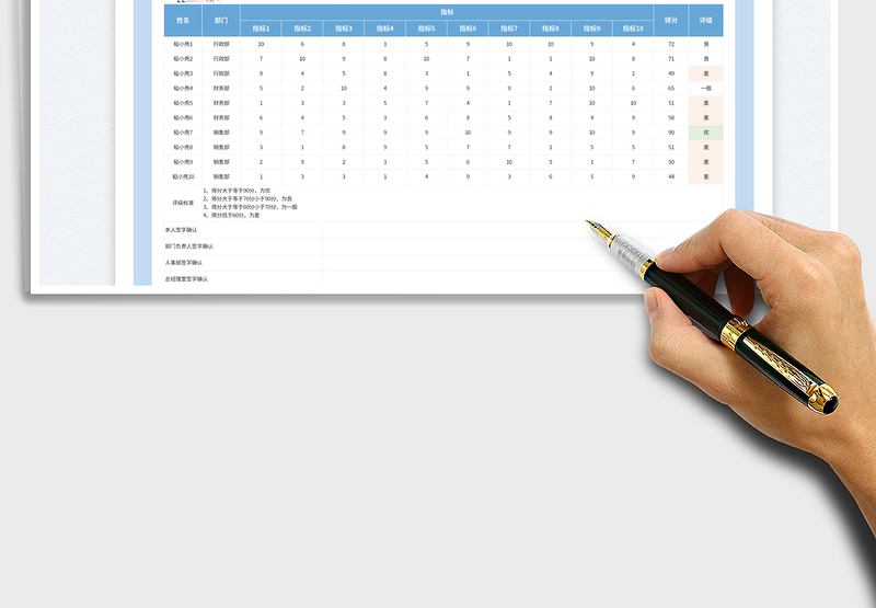 2025蓝色客服专员绩效考核表