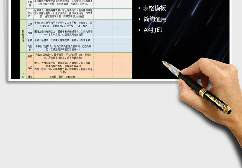 2025年服务规范检查表免费下载