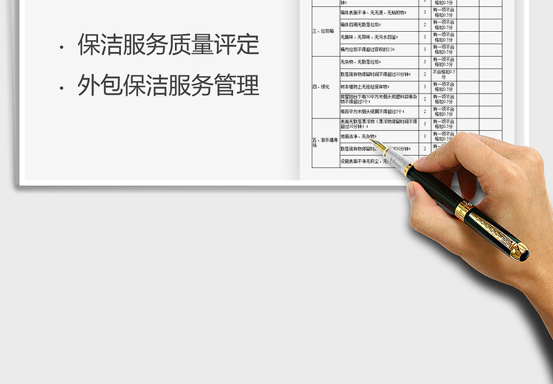 2025保洁月度服务质量检查表免费下载