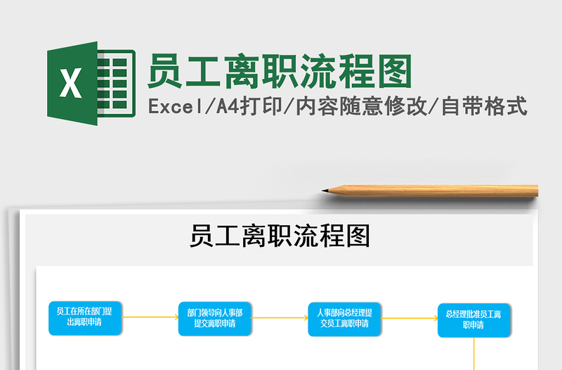 2025年员工离职流程图