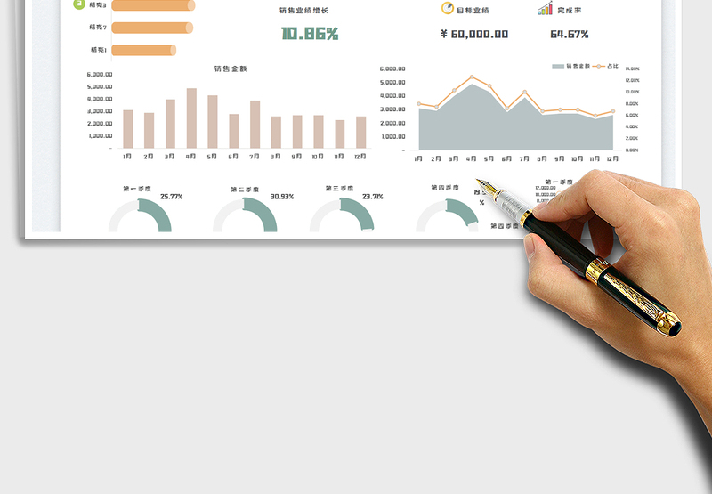 2025员工销售业绩明细表免费下载