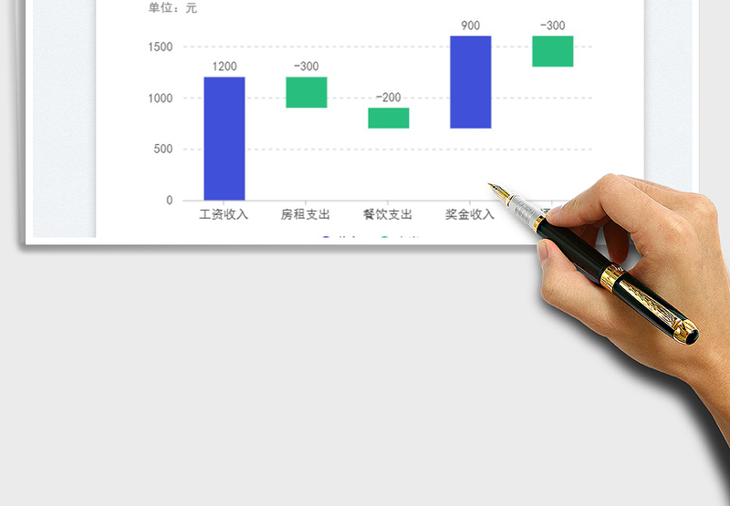 2025变化瀑布图免费下载
