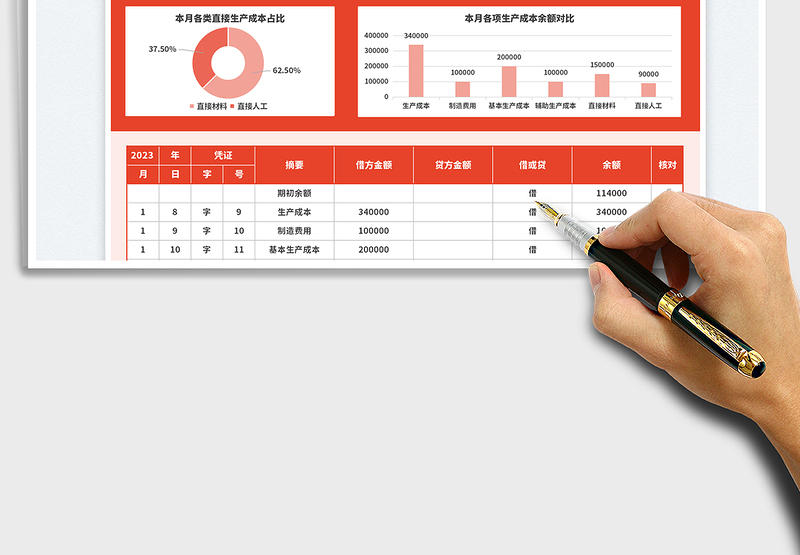 2025生产成本总分类账免费下载