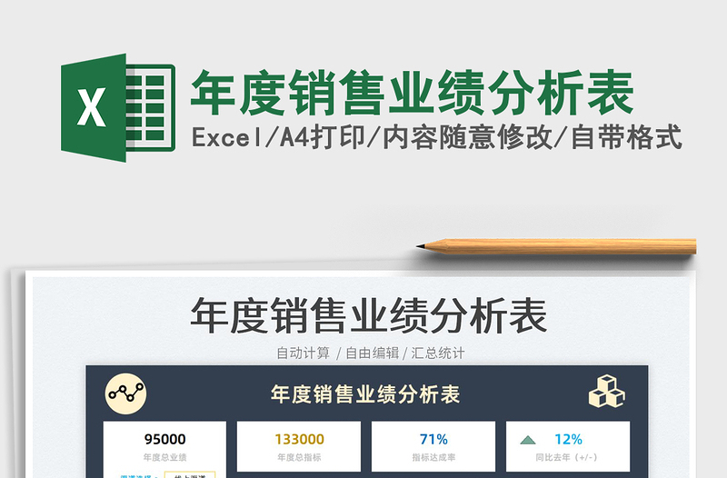 2025年度销售业绩分析表免费下载