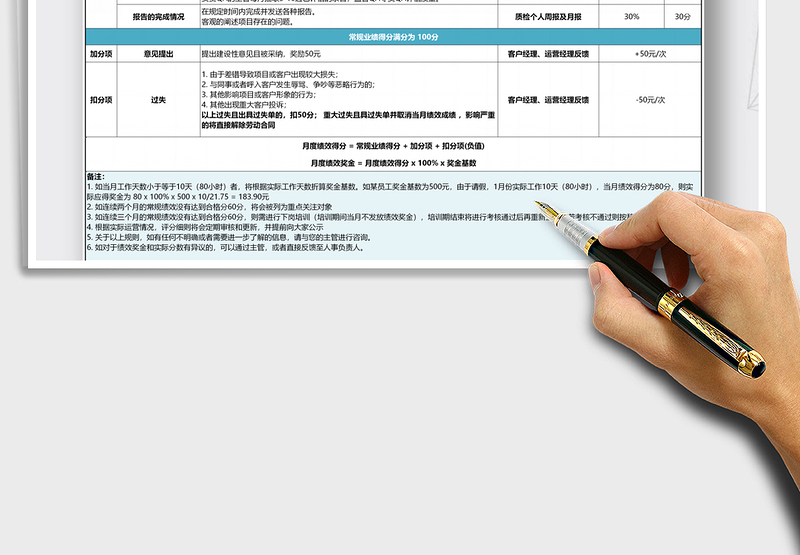 2025QC质检绩效考核标准免费下载