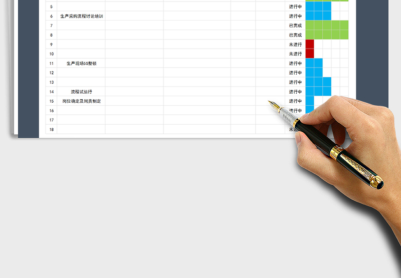 2025年工作计划进度表