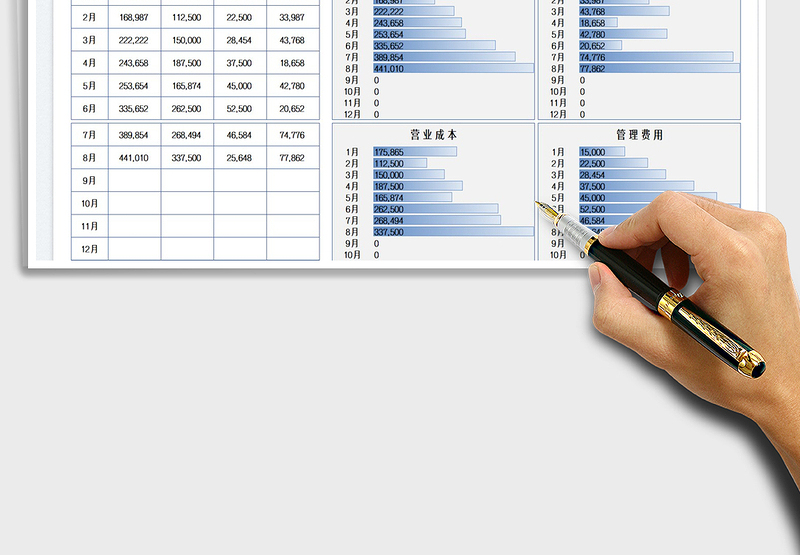 2025财务分析报表免费下载