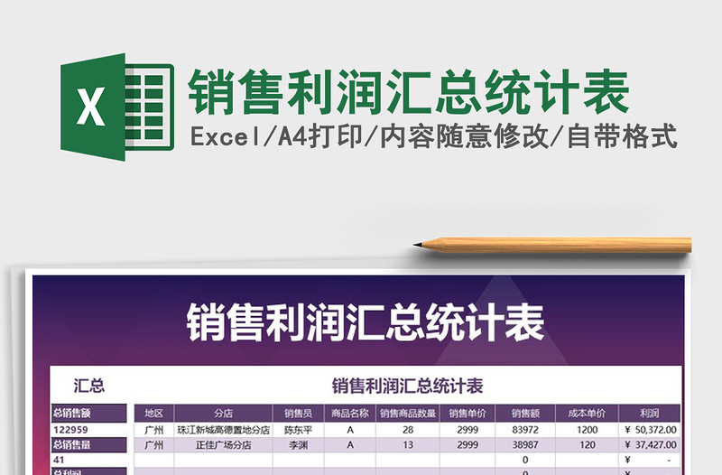 2025年销售利润汇总统计表