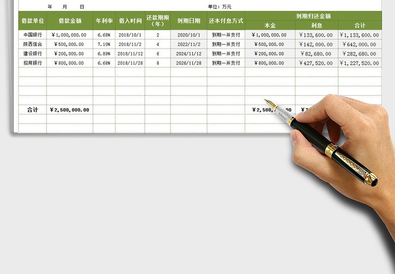 2025年简易清新公司长期借款明细表