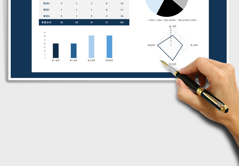 2025年项目利润表分析表