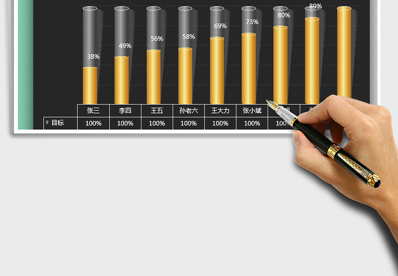 2025年金黄色柱状体图表模板