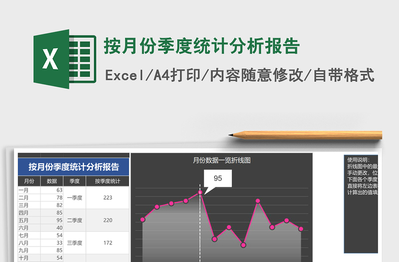 按月份季度统计分析报告