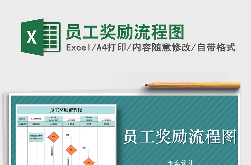 2025年员工奖励流程图