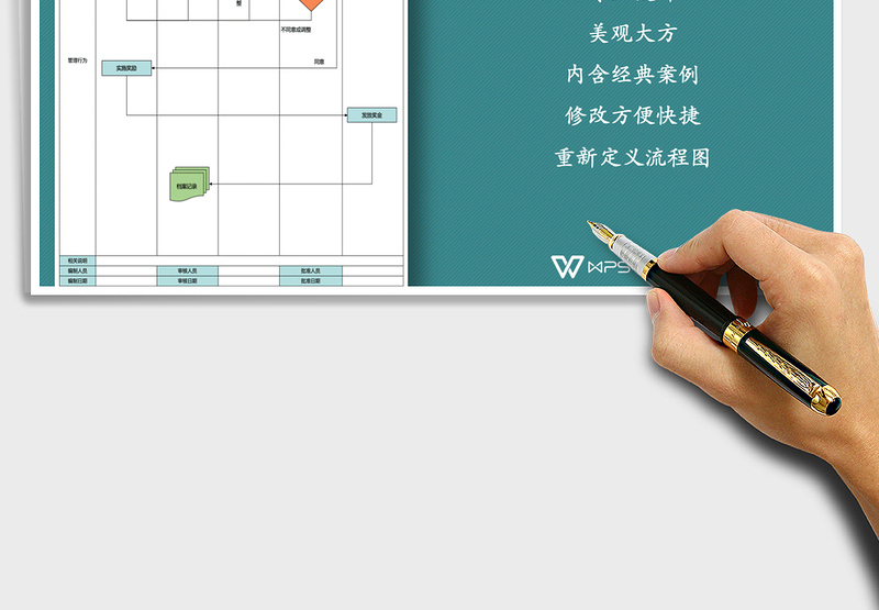 2025年员工奖励流程图