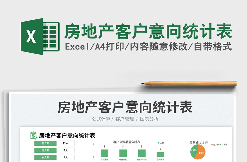 2025房地产客户意向统计表