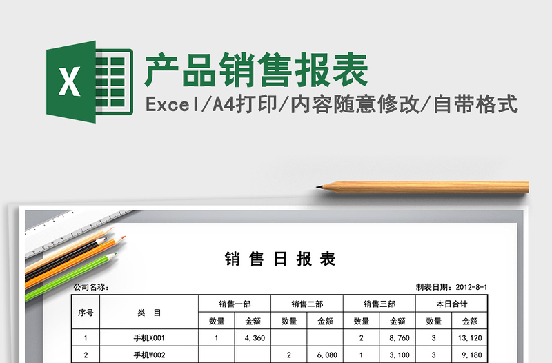 2025年产品销售报表