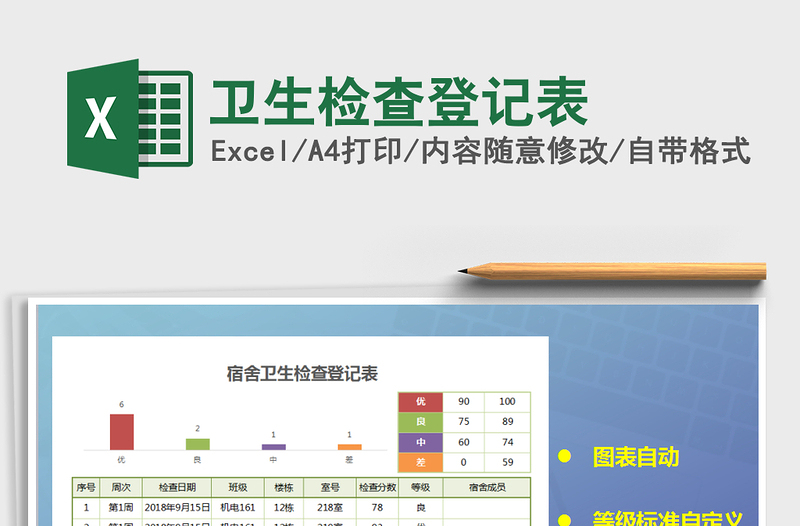 2025年卫生检查登记表