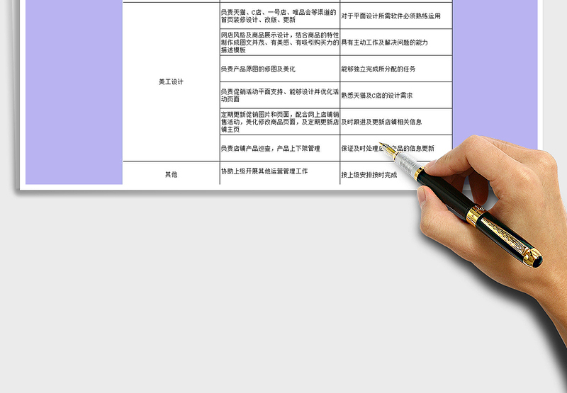 2025年设计专员岗位任职资格录用表免费下载
