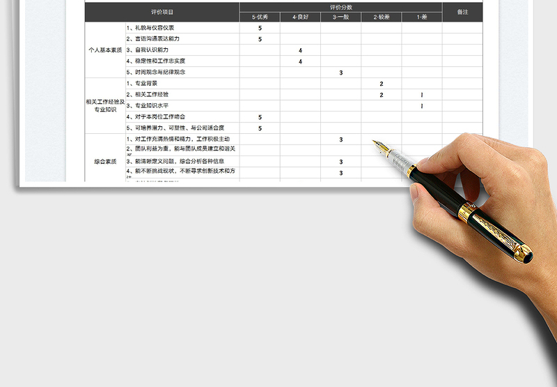 2025面试评估表免费下载