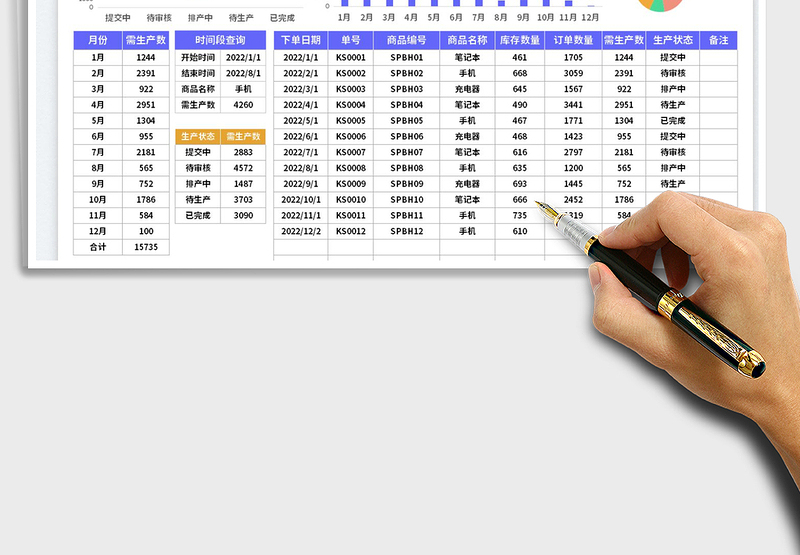 2025产品生产下单统计表免费下载