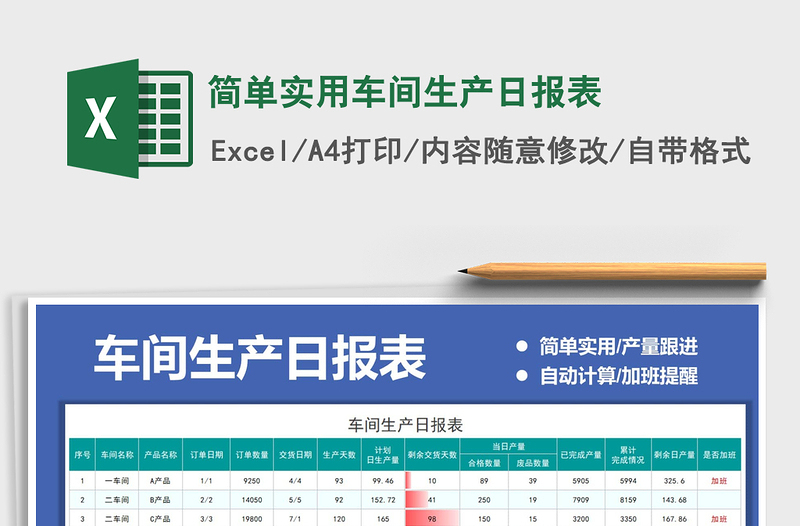 2025年简单实用车间生产日报表