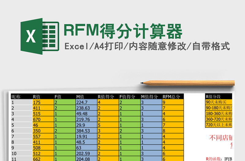 RFM得分计算器