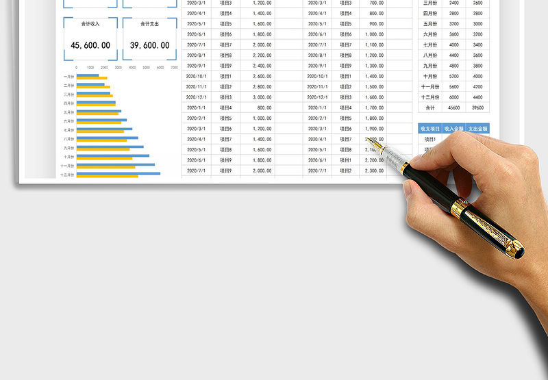 2025年财务收支管理表