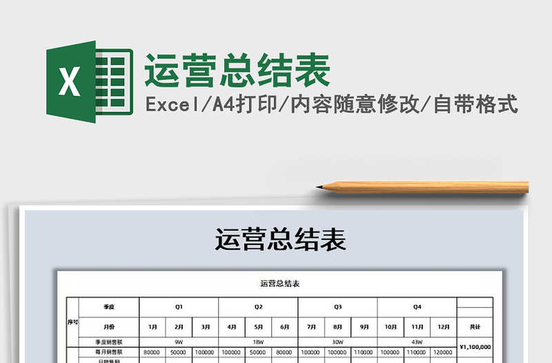 2025年运营总结表