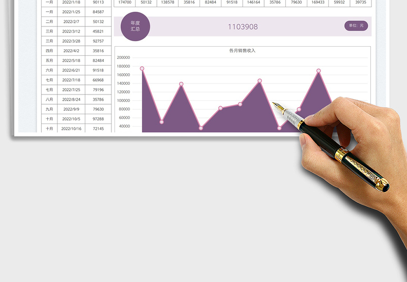 2025销售收入数据图