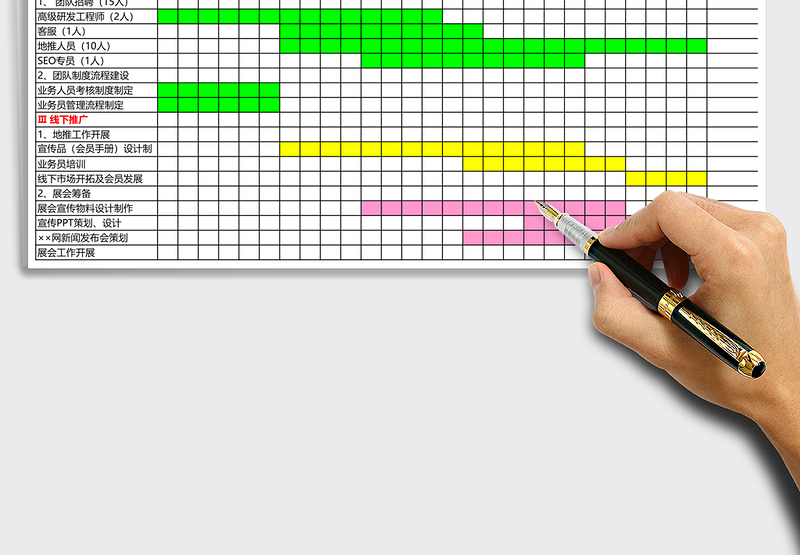 电商项目进度计划表