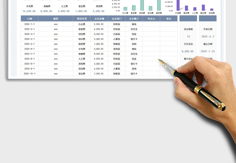 2025财务费用支出管理明细表免费下载