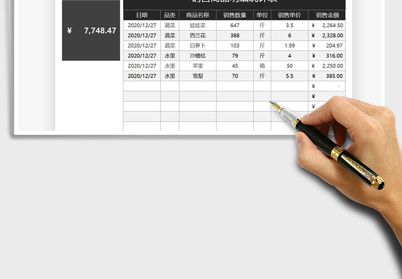 2025年销售商品明细统计表