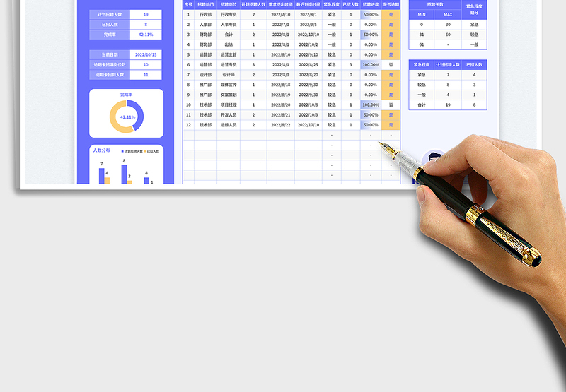2025蓝色简约风招聘编制计划表免费下载