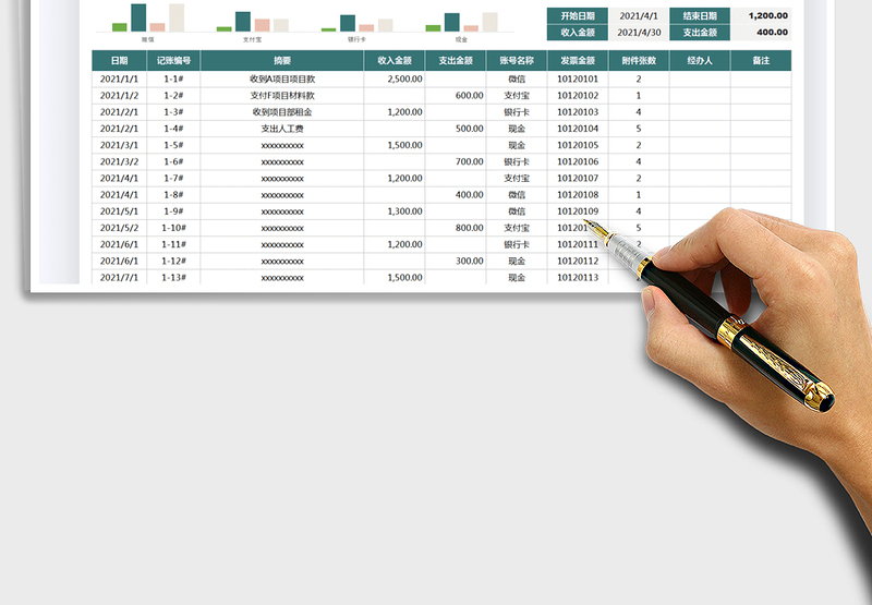2025财务收入支出登记表免费下载