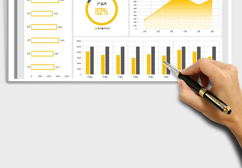 2025销售数据分析（自动看板）免费下载