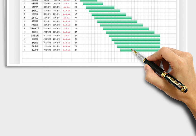 2025年项目进度表（甘特图）