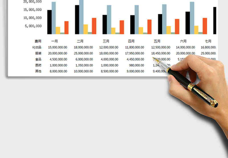 2025百货公司kpi指标免费下载