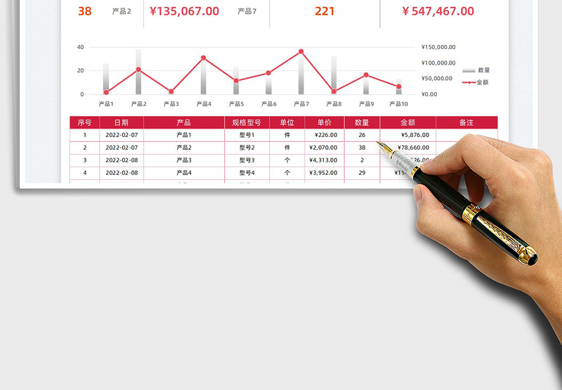 2025销售明细统计表免费下载