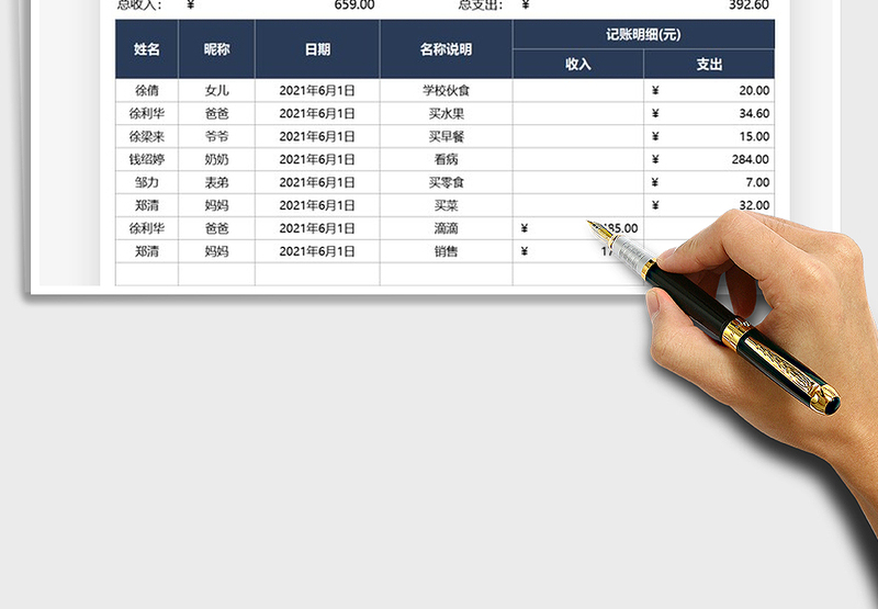2025家庭收支记账统计表免费下载