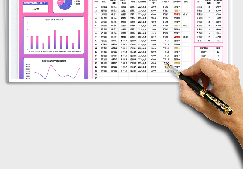 2025部门固定资产分类统计表免费下载