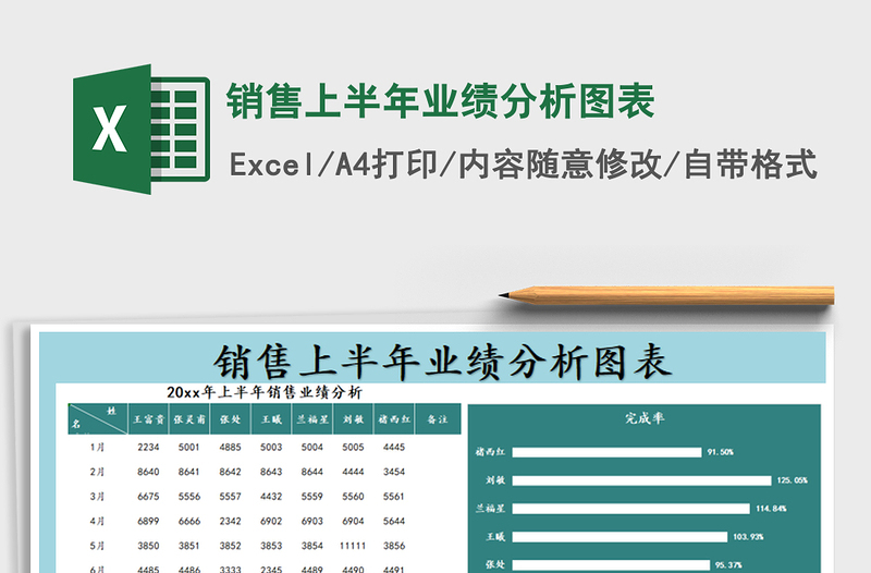 2025年销售上半年业绩分析图表