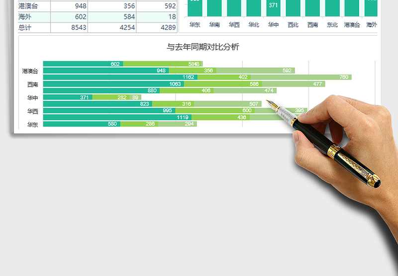 2025图表模板销售地域成交金额分析免费下载